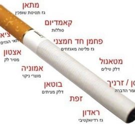 סיגריה- מה יש בה ולמה עדיף שלא